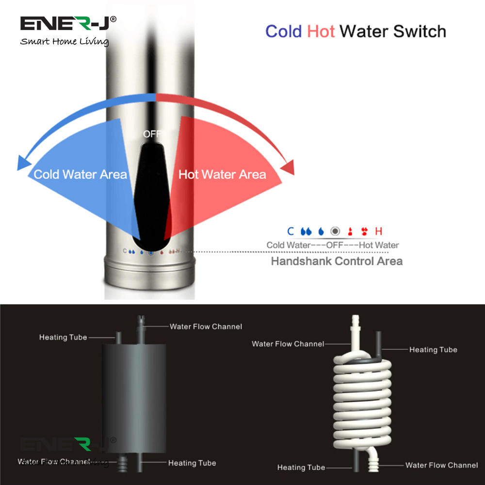  Hot Water Tap with Temperature showing on LED Screen
