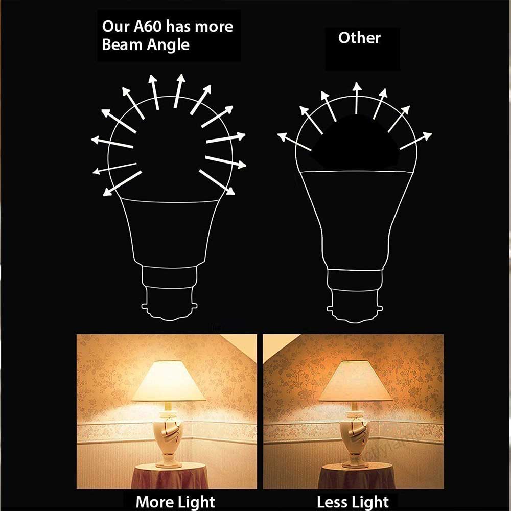 LED Bulb- 10W GLS A60 LED Thermoplastic Lamp B22 3000K (Pack 10)