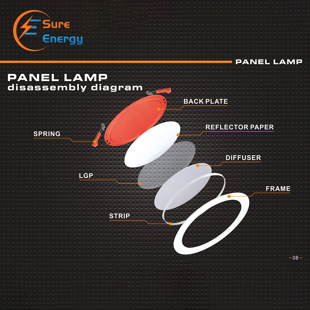 15W PREMIUM SLIM PANELS, ROUND, 90V-265V, ISOLATED DRIVER, NO LIGHT LEAKAGE, 2 YEARS WARRANTY, 3000K