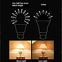 LED Bulb- 10W GLS A60 LED Thermoplastic Lamp B22 3000K (Pack 10)