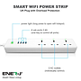 Wi-Fi Power Strip Extention Box with USB