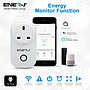 Wi-Fi Smart Plug with Energy Monitor, UK Plug (max 1600W)